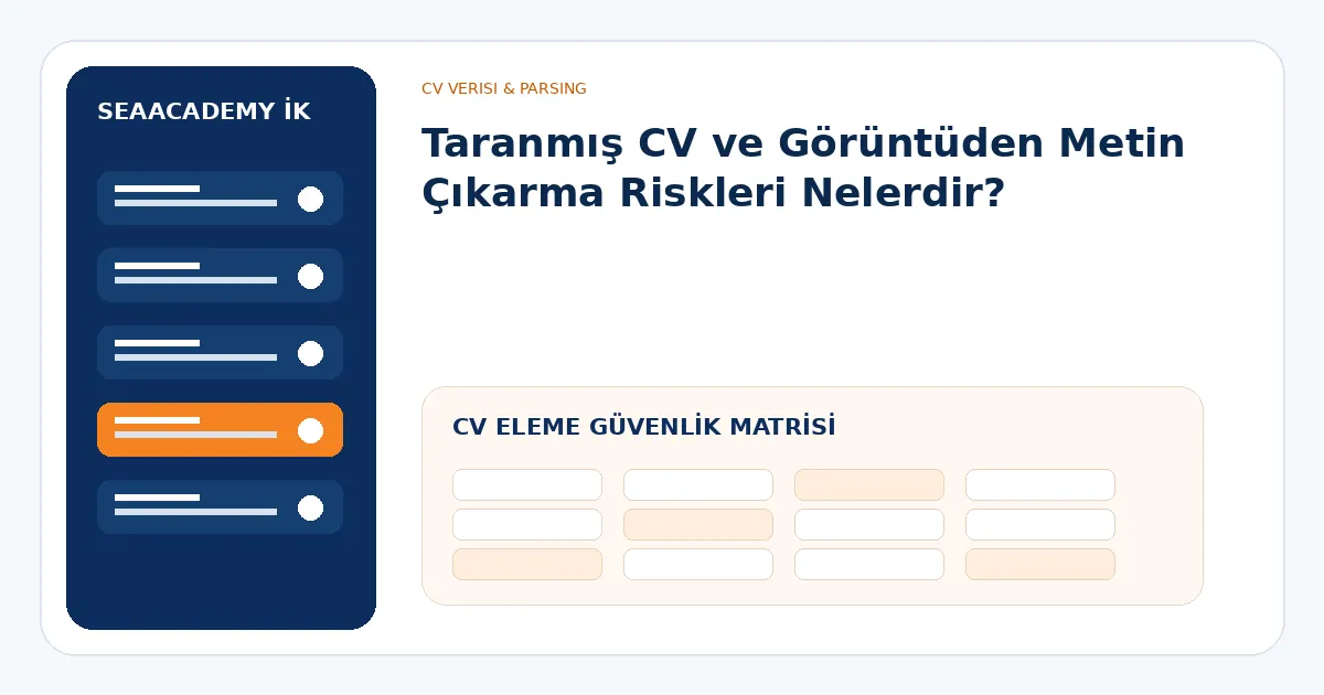 AI CV eleme güvenlik matrisi