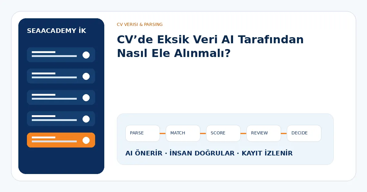 CV’de Eksik Veri AI Tarafından Nasıl Ele Alınmalı?