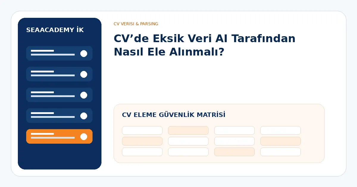 AI CV eleme güvenlik matrisi