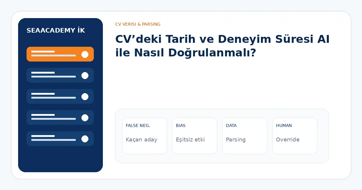 CV’deki Tarih ve Deneyim Süresi AI ile Nasıl Doğrulanmalı? analiz görseli