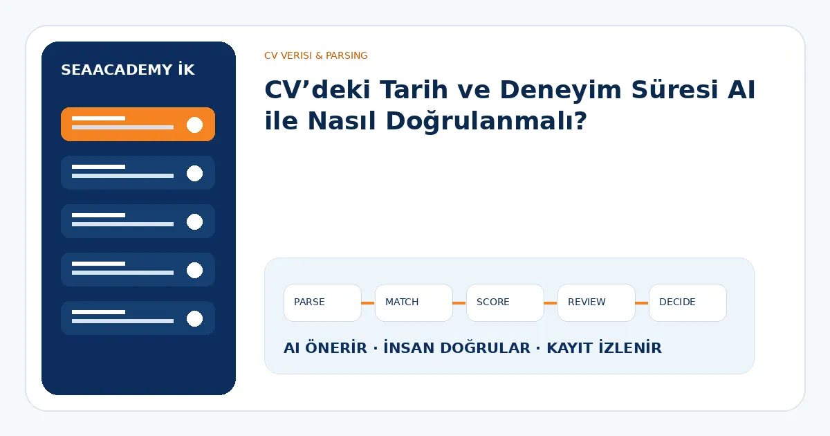 CV’deki Tarih ve Deneyim Süresi AI ile Nasıl Doğrulanmalı?