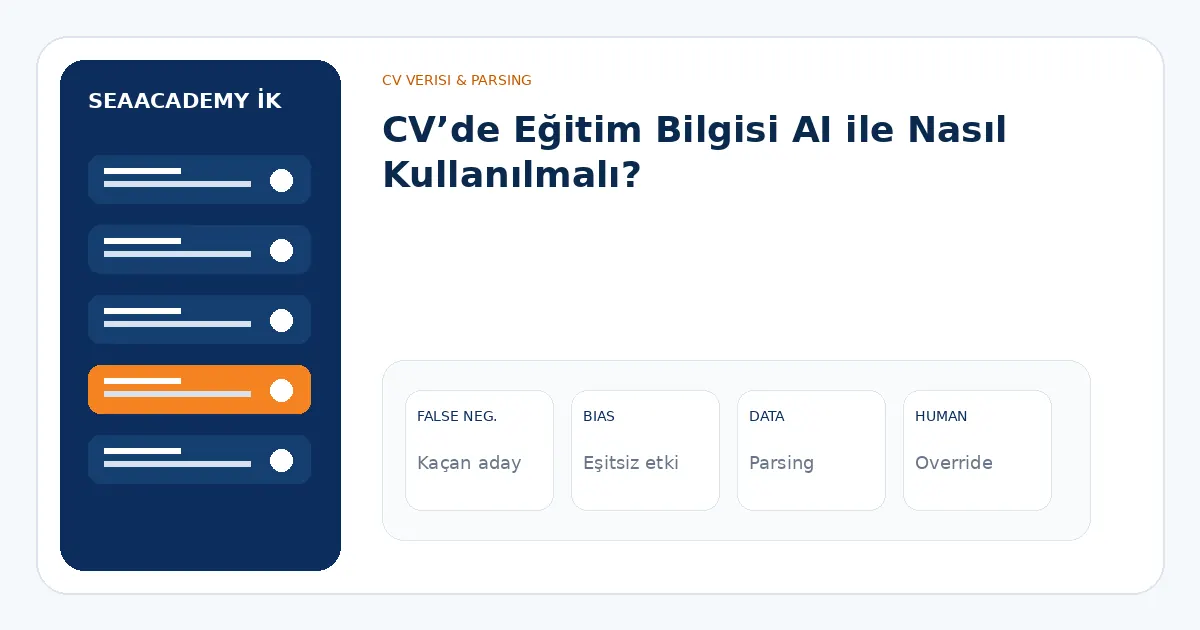 CV’de Eğitim Bilgisi AI ile Nasıl Kullanılmalı? analiz görseli