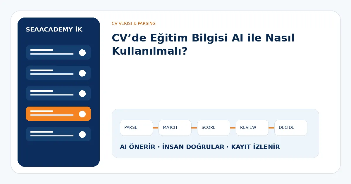 CV’de Eğitim Bilgisi AI ile Nasıl Kullanılmalı?