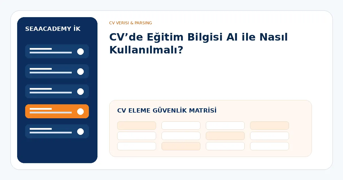 AI CV eleme güvenlik matrisi
