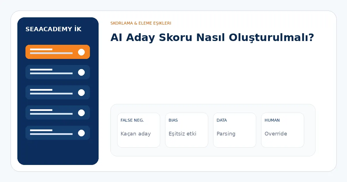 AI Aday Skoru Nasıl Oluşturulmalı? analiz görseli