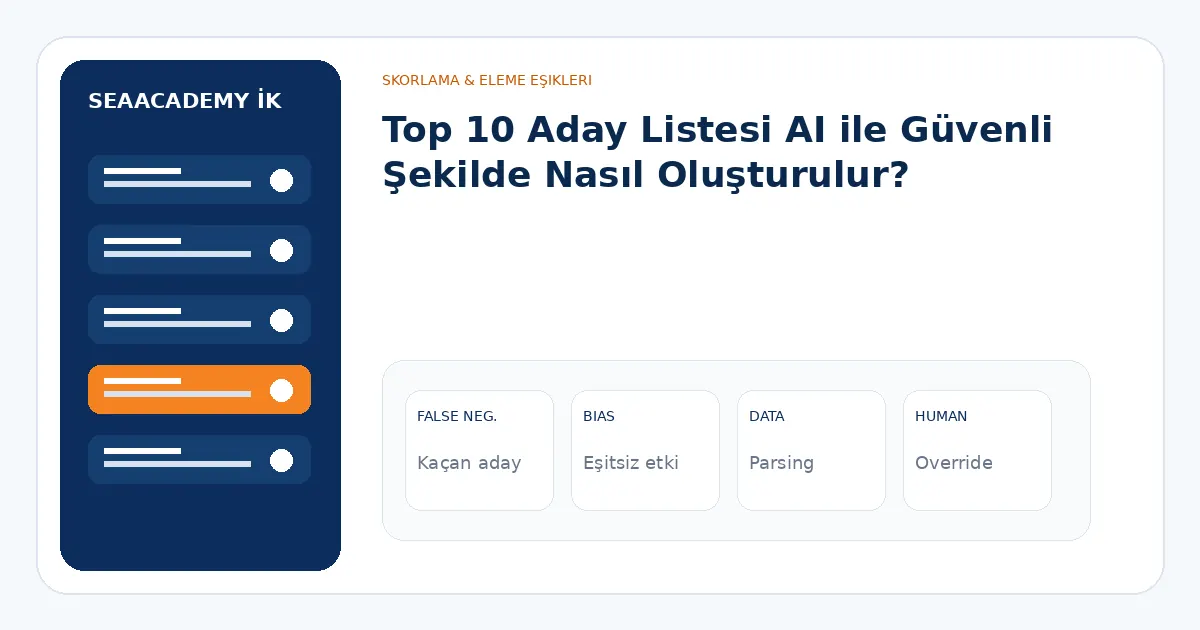 Top 10 Aday Listesi AI ile Güvenli Şekilde Nasıl Oluşturulur? analiz görseli