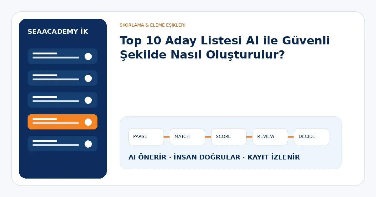 Top 10 Aday Listesi AI ile Güvenli Şekilde Nasıl Oluşturulur?