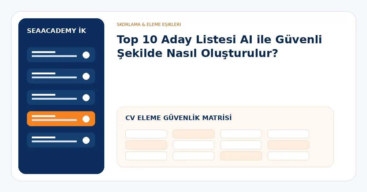AI CV eleme güvenlik matrisi
