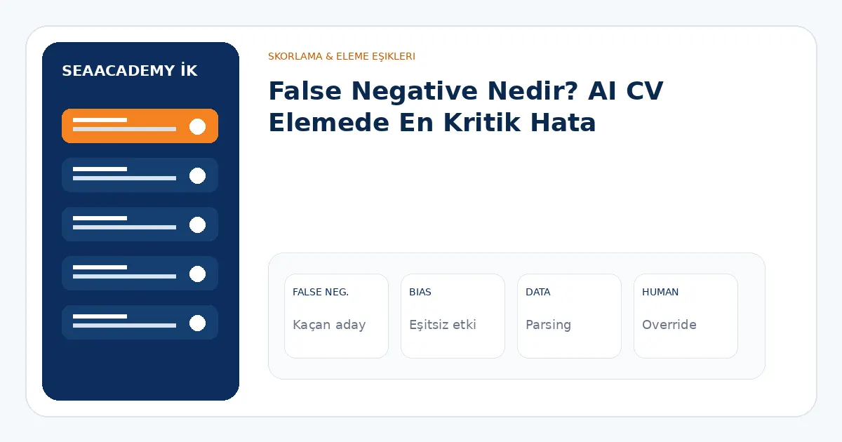 False Negative Nedir? AI CV Elemede En Kritik Hata analiz görseli