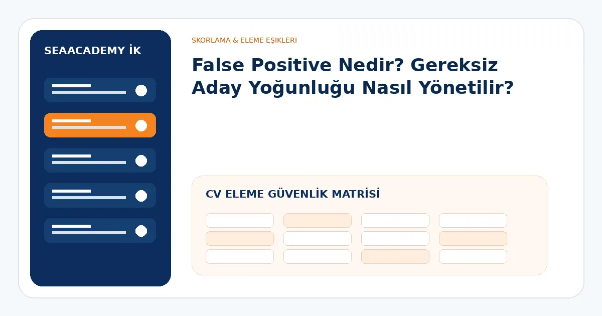 AI CV eleme güvenlik matrisi