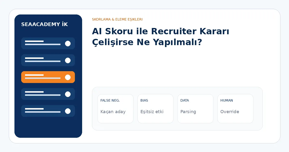 AI Skoru ile Recruiter Kararı Çelişirse Ne Yapılmalı? analiz görseli