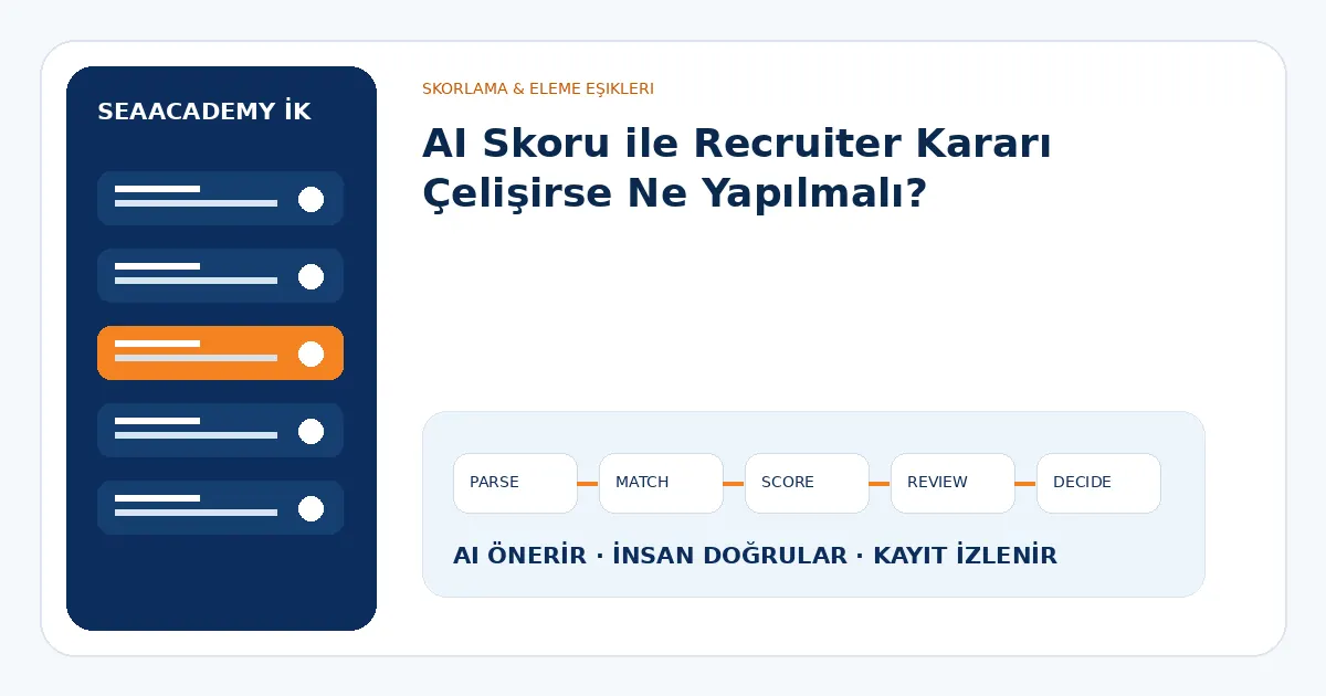 AI Skoru ile Recruiter Kararı Çelişirse Ne Yapılmalı?