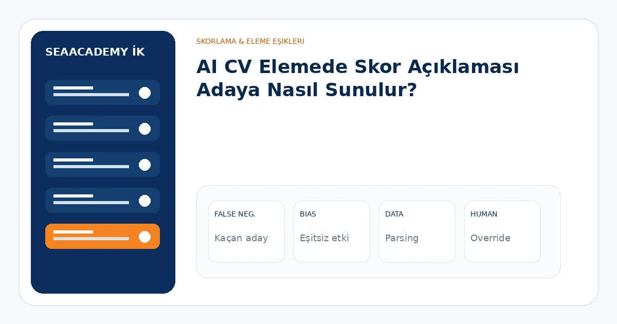 AI CV Elemede Skor Açıklaması Adaya Nasıl Sunulur? analiz görseli