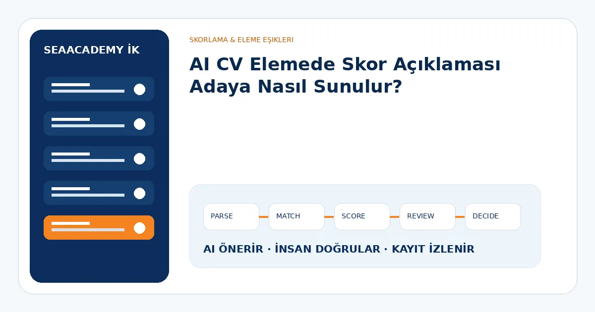 AI CV Elemede Skor Açıklaması Adaya Nasıl Sunulur?