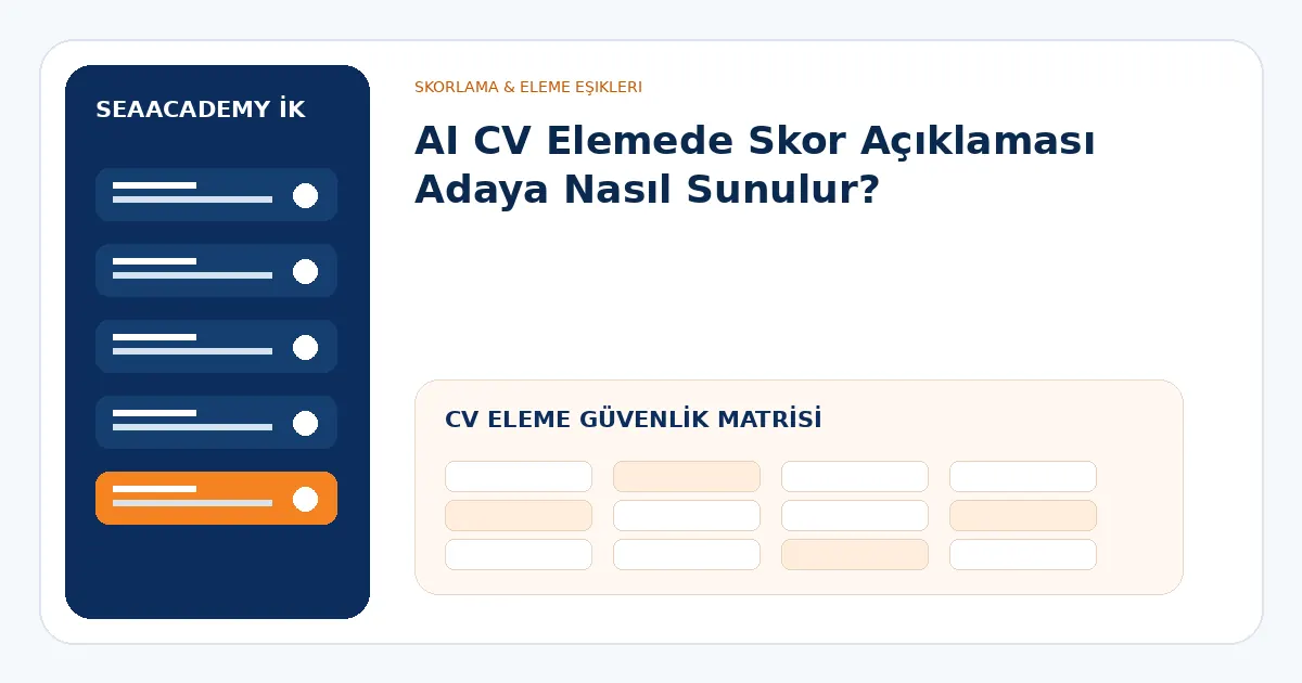 AI CV eleme güvenlik matrisi