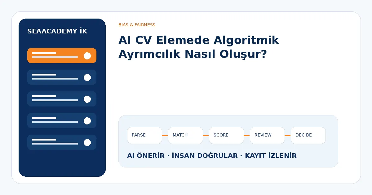 AI CV Elemede Algoritmik Ayrımcılık Nasıl Oluşur?