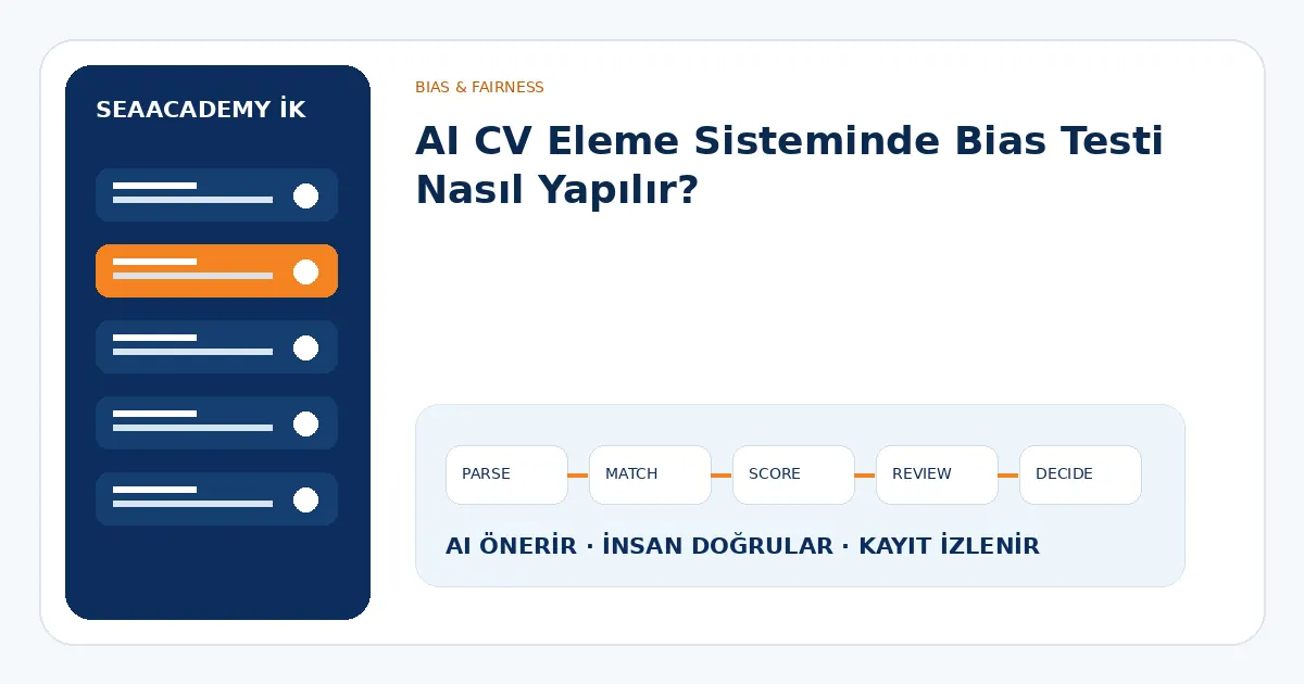 AI CV Eleme Sisteminde Bias Testi Nasıl Yapılır?