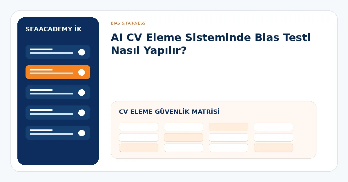 AI CV eleme güvenlik matrisi