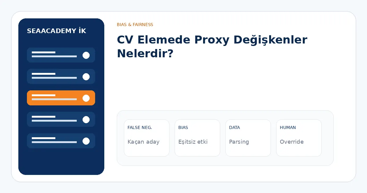 CV Elemede Proxy Değişkenler Nelerdir? analiz görseli
