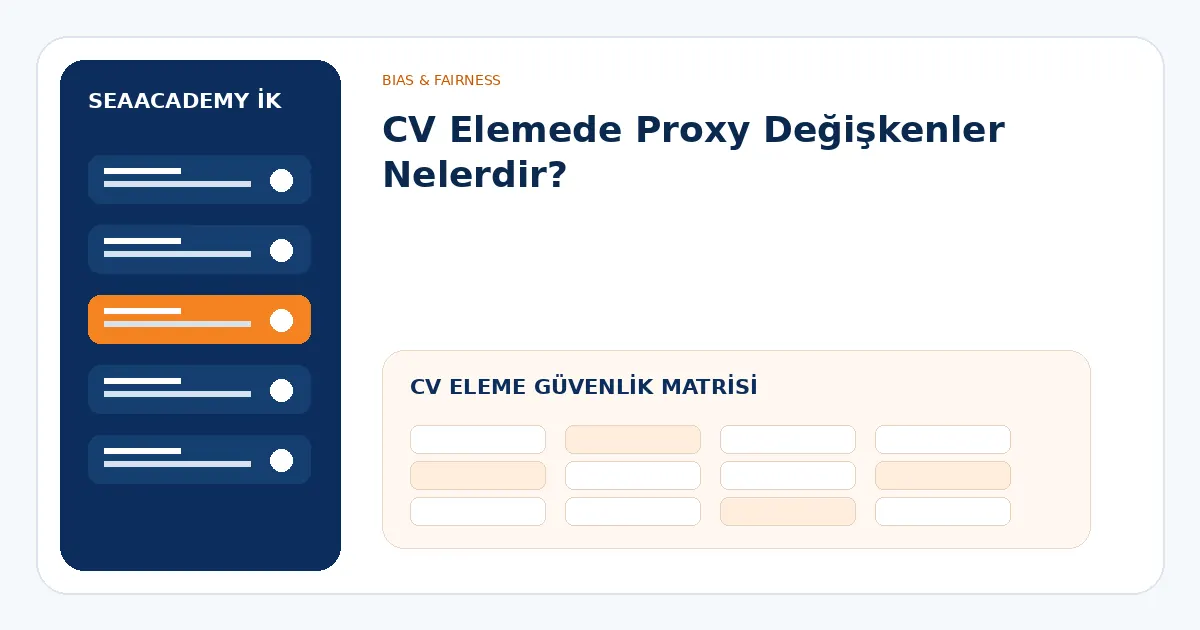 AI CV eleme güvenlik matrisi