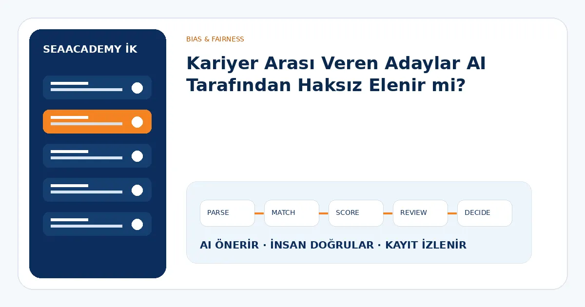 Kariyer Arası Veren Adaylar AI Tarafından Haksız Elenir mi?