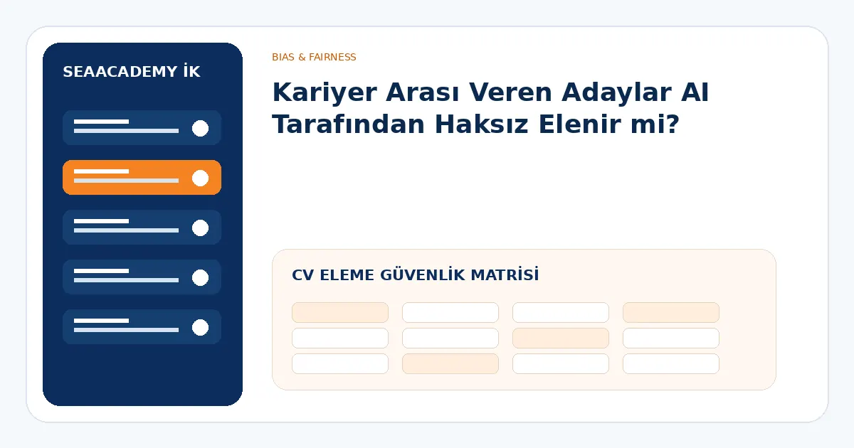 AI CV eleme güvenlik matrisi