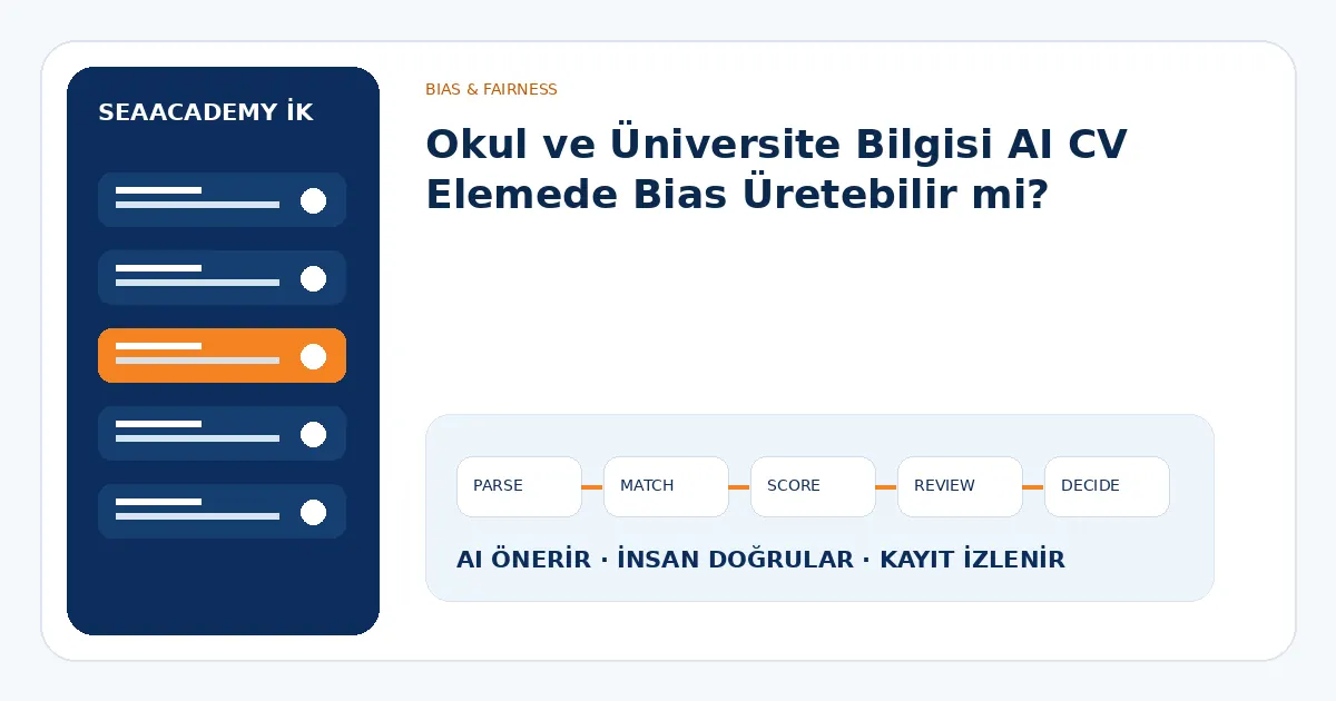 Okul ve Üniversite Bilgisi AI CV Elemede Bias Üretebilir mi?