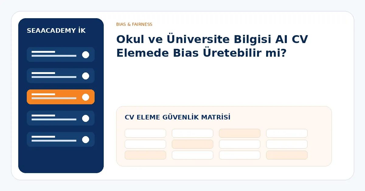AI CV eleme güvenlik matrisi