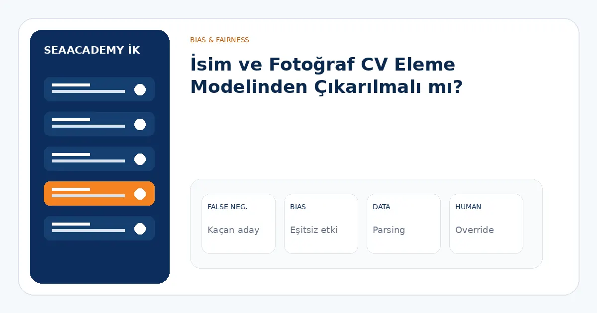 İsim ve Fotoğraf CV Eleme Modelinden Çıkarılmalı mı? analiz görseli