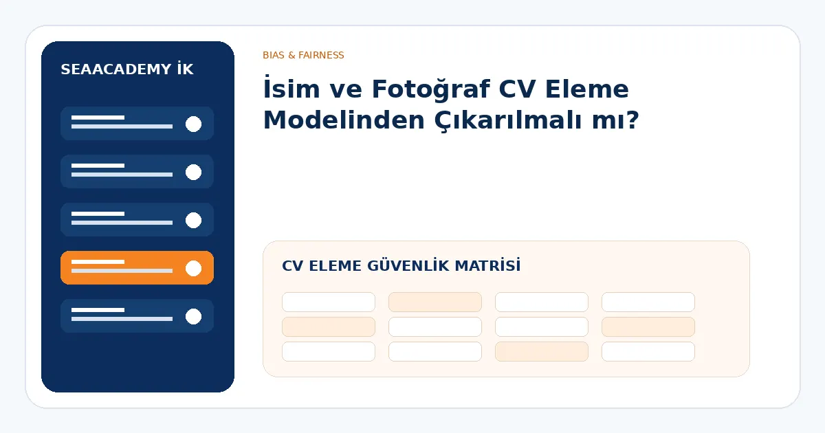 AI CV eleme güvenlik matrisi