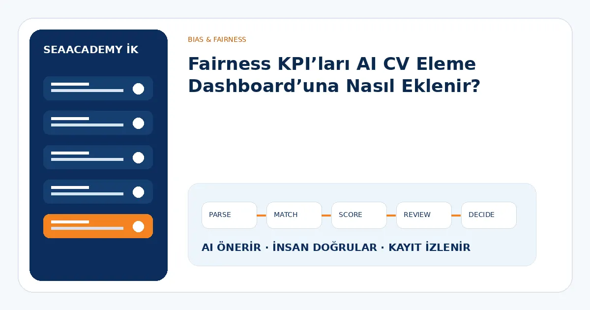 Fairness KPI’ları AI CV Eleme Dashboard’una Nasıl Eklenir?