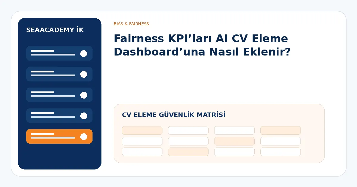 AI CV eleme güvenlik matrisi
