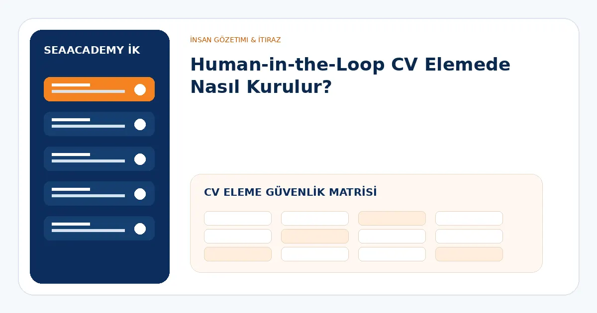 AI CV eleme güvenlik matrisi