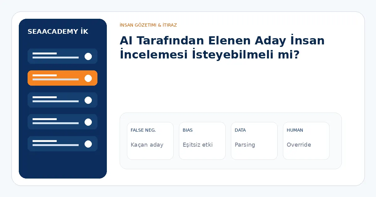 AI Tarafından Elenen Aday İnsan İncelemesi İsteyebilmeli mi? analiz görseli