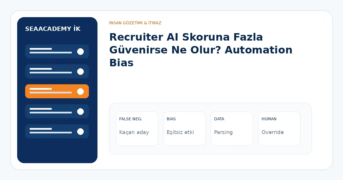 Recruiter AI Skoruna Fazla Güvenirse Ne Olur? Automation Bias analiz görseli