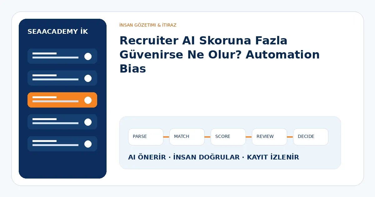 Recruiter AI Skoruna Fazla Güvenirse Ne Olur? Automation Bias
