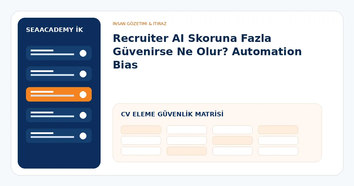 AI CV eleme güvenlik matrisi