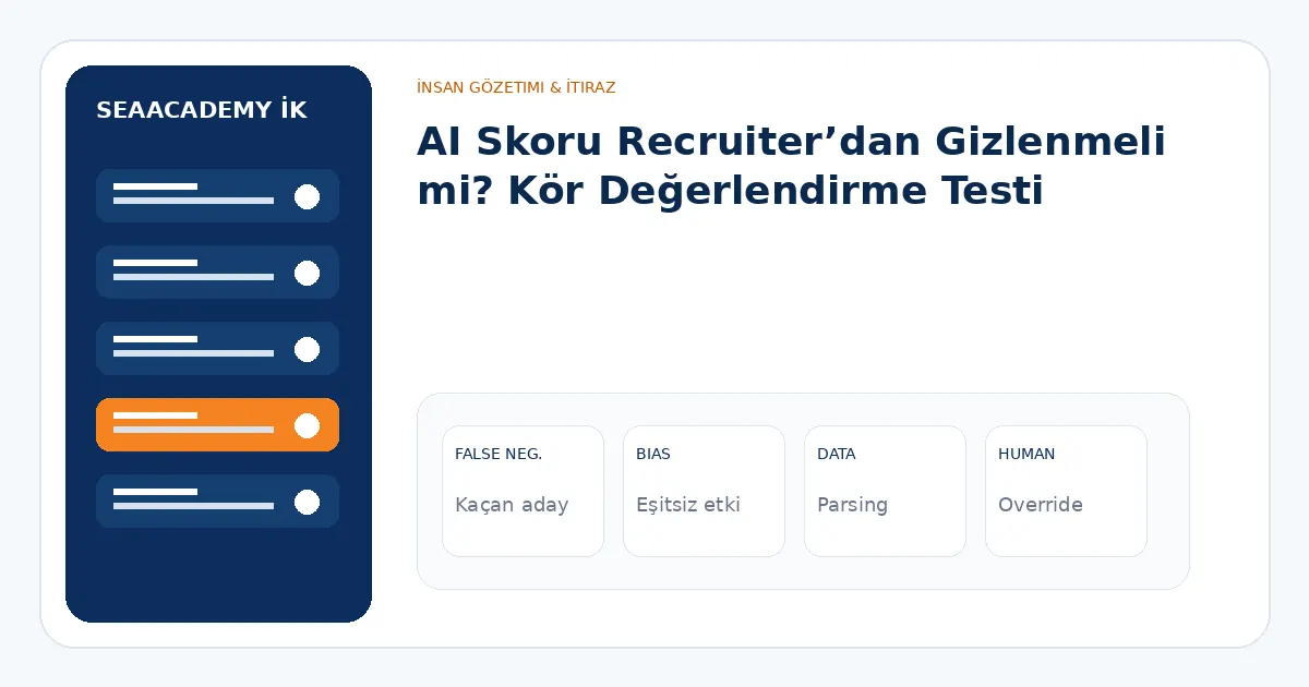 AI Skoru Recruiter’dan Gizlenmeli mi? Kör Değerlendirme Testi analiz görseli
