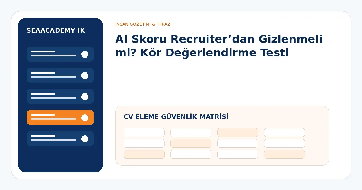 AI CV eleme güvenlik matrisi