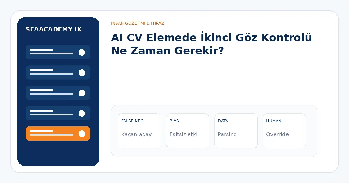 AI CV Elemede İkinci Göz Kontrolü Ne Zaman Gerekir? analiz görseli