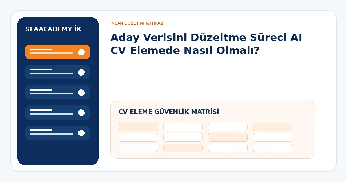 AI CV eleme güvenlik matrisi