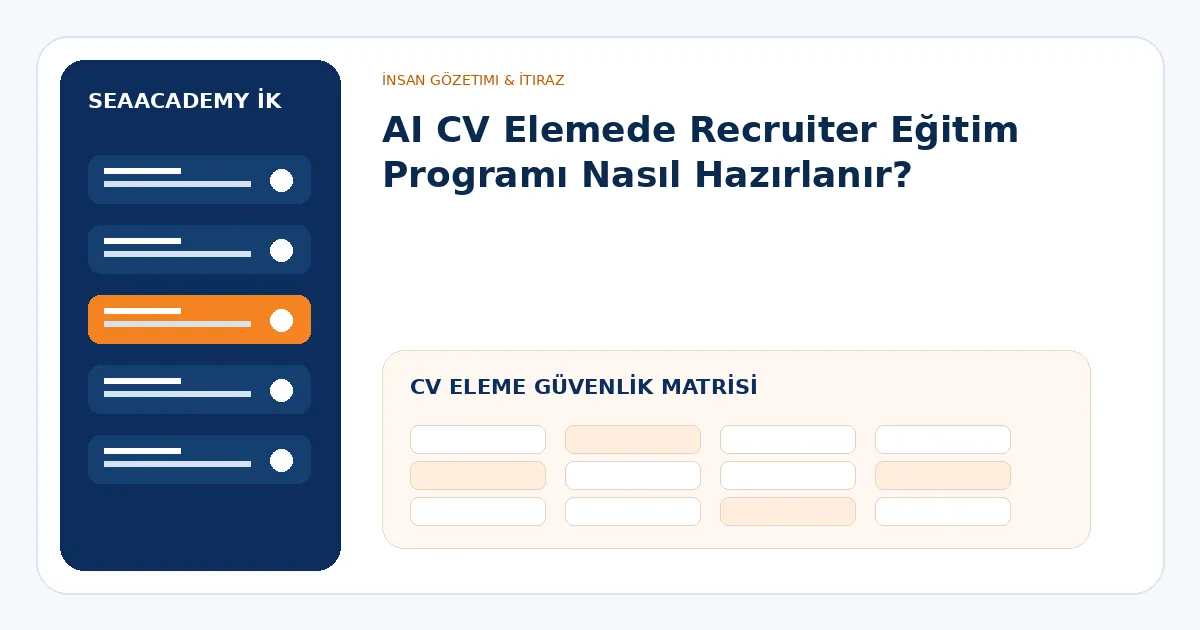 AI CV eleme güvenlik matrisi