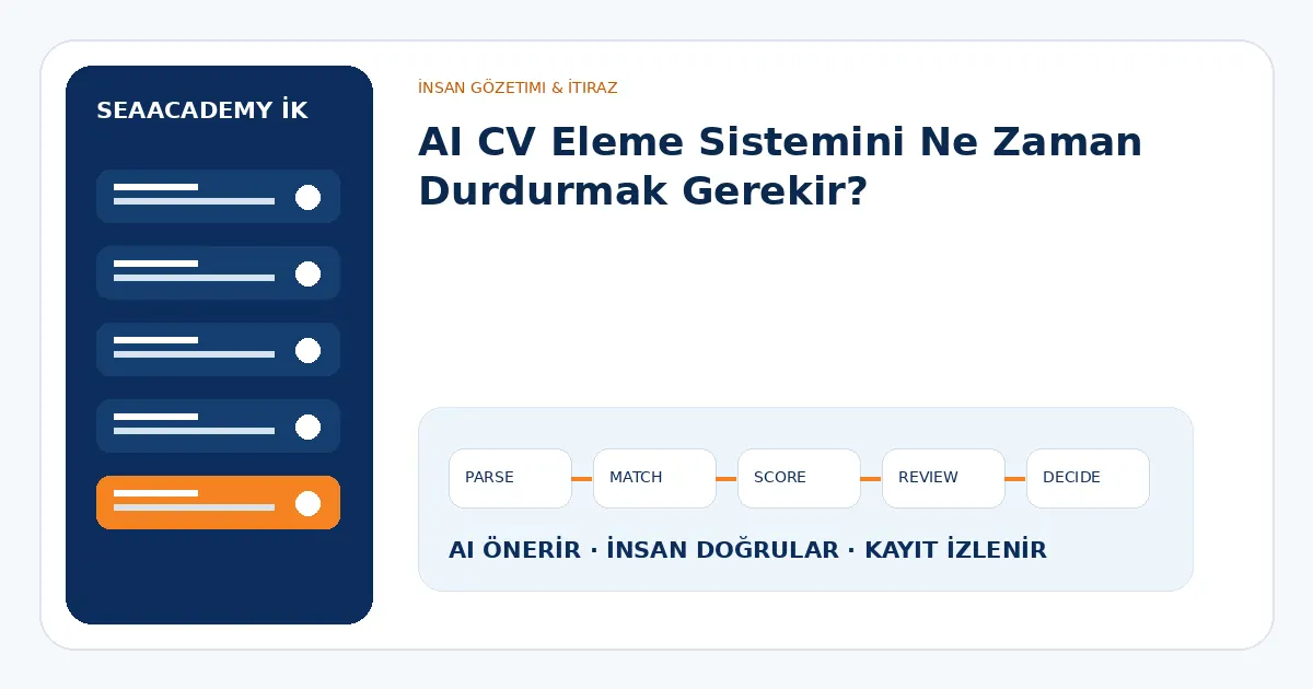 AI CV Eleme Sistemini Ne Zaman Durdurmak Gerekir?