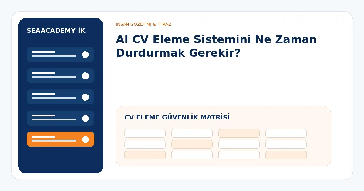 AI CV eleme güvenlik matrisi