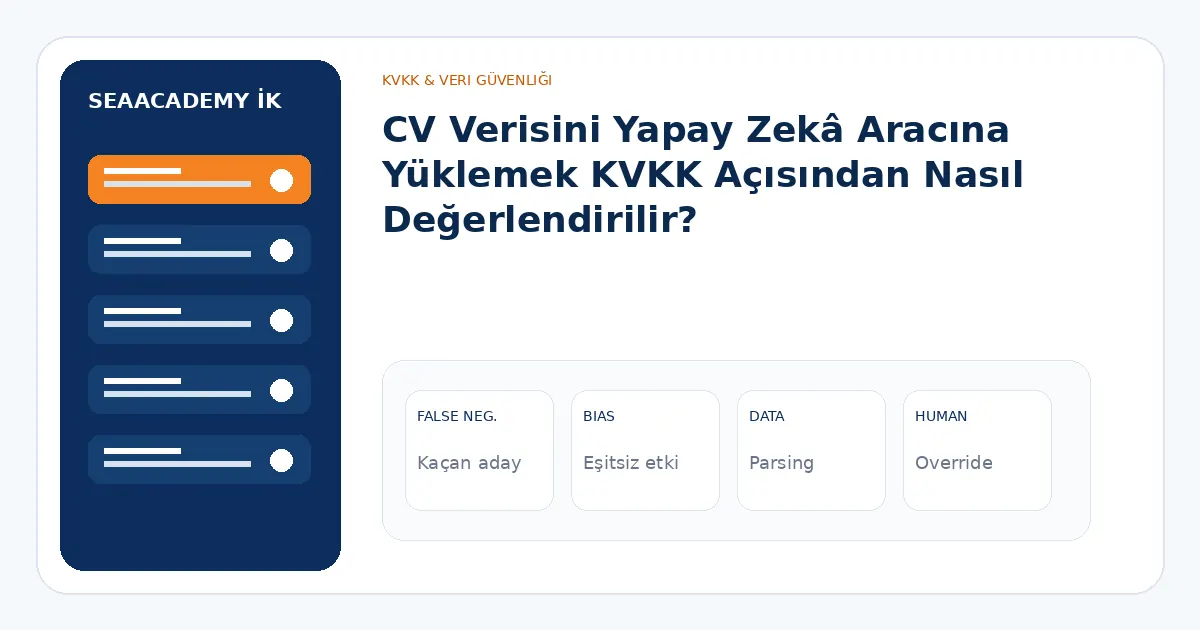 CV Verisini Yapay Zekâ Aracına Yüklemek KVKK Açısından Nasıl Değerlendirilir? analiz görseli