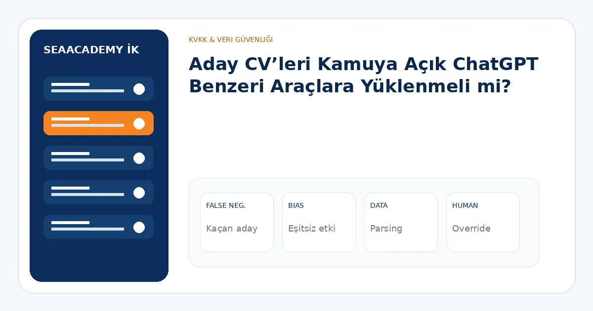 Aday CV’leri Kamuya Açık ChatGPT Benzeri Araçlara Yüklenmeli mi? analiz görseli