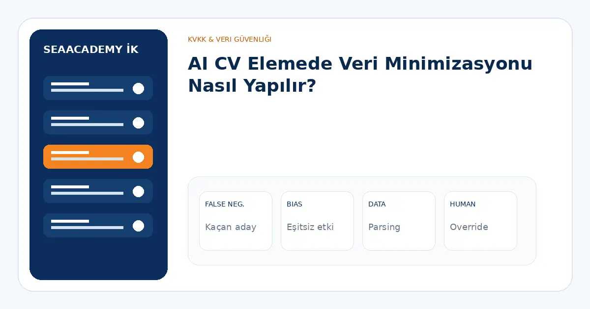 AI CV Elemede Veri Minimizasyonu Nasıl Yapılır? analiz görseli