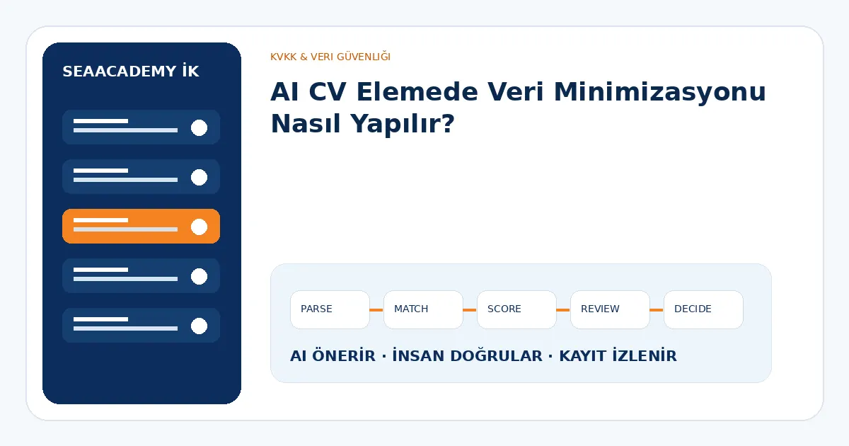 AI CV Elemede Veri Minimizasyonu Nasıl Yapılır?