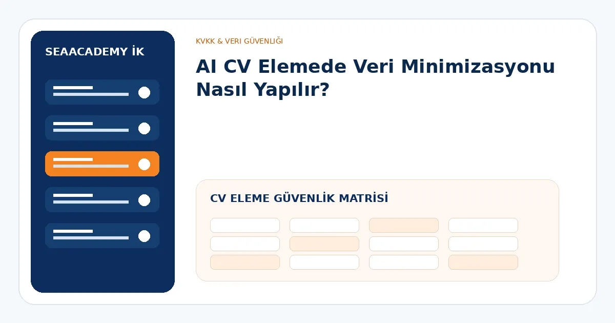 AI CV eleme güvenlik matrisi