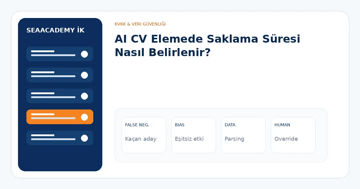 AI CV Elemede Saklama Süresi Nasıl Belirlenir? analiz görseli
